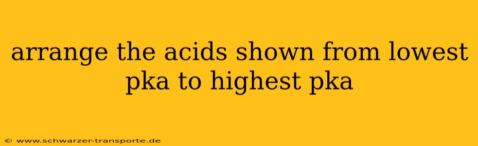 arrange the acids shown from lowest pka to highest pka