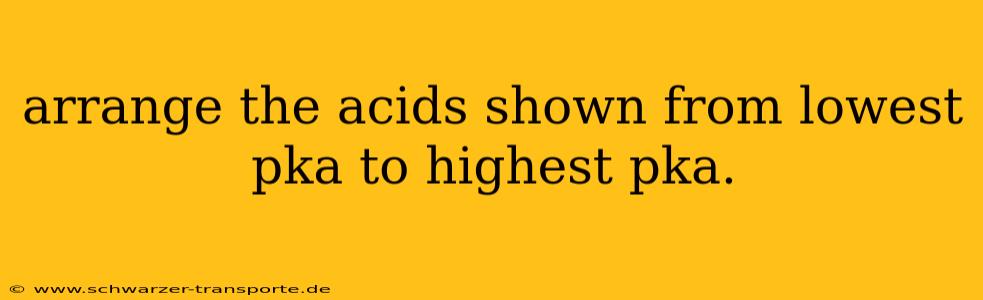 arrange the acids shown from lowest pka to highest pka.
