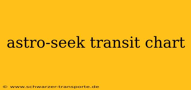 astro-seek transit chart
