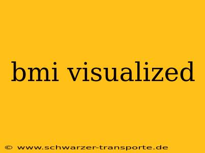bmi visualized