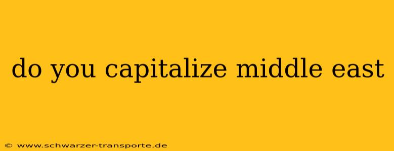 do you capitalize middle east
