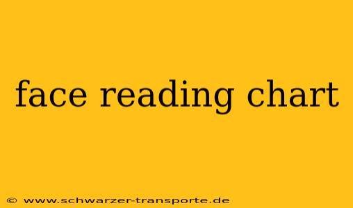 face reading chart