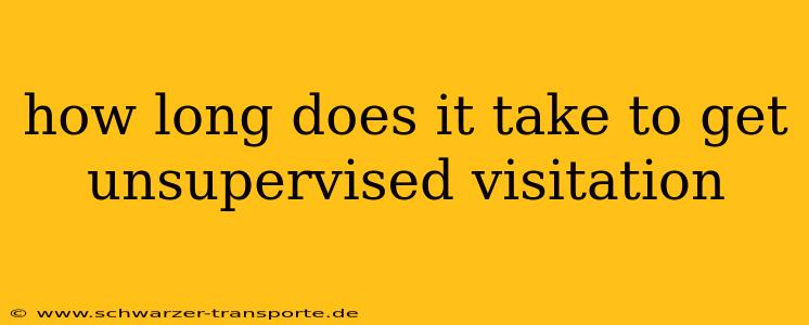 how long does it take to get unsupervised visitation