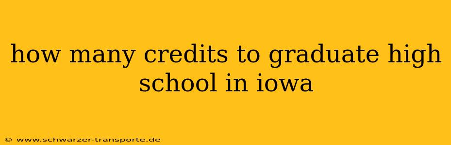 how many credits to graduate high school in iowa