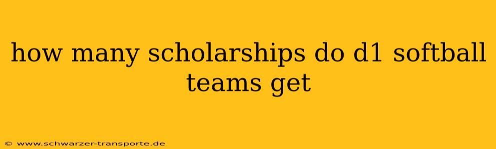how many scholarships do d1 softball teams get