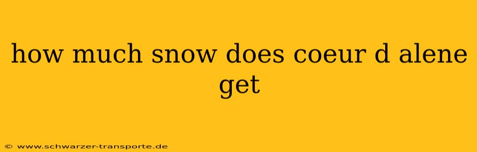how much snow does coeur d alene get