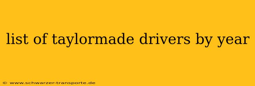 list of taylormade drivers by year