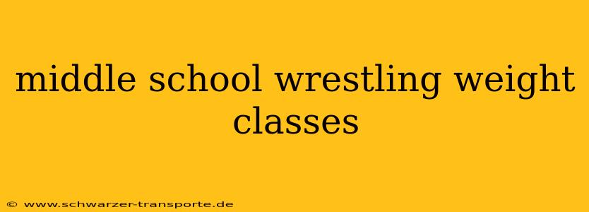 middle school wrestling weight classes