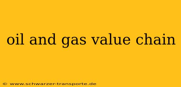 oil and gas value chain