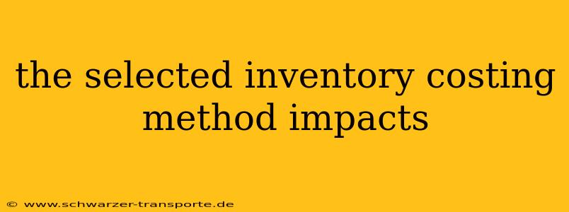 the selected inventory costing method impacts