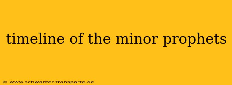 timeline of the minor prophets
