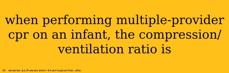 when performing multiple-provider cpr on an infant, the compression/ventilation ratio is