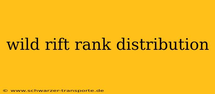 wild rift rank distribution
